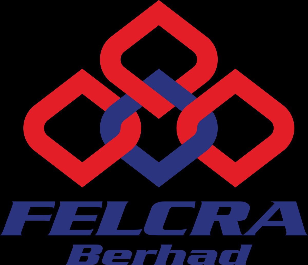 felcra berhad vector logo - Free Logo Download | Seekpik