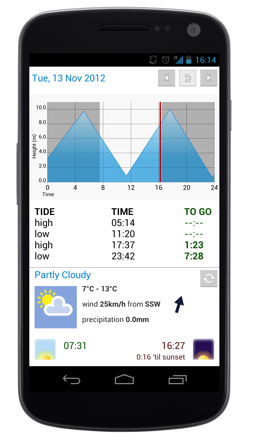 smartphone screen displays weather forecast application png