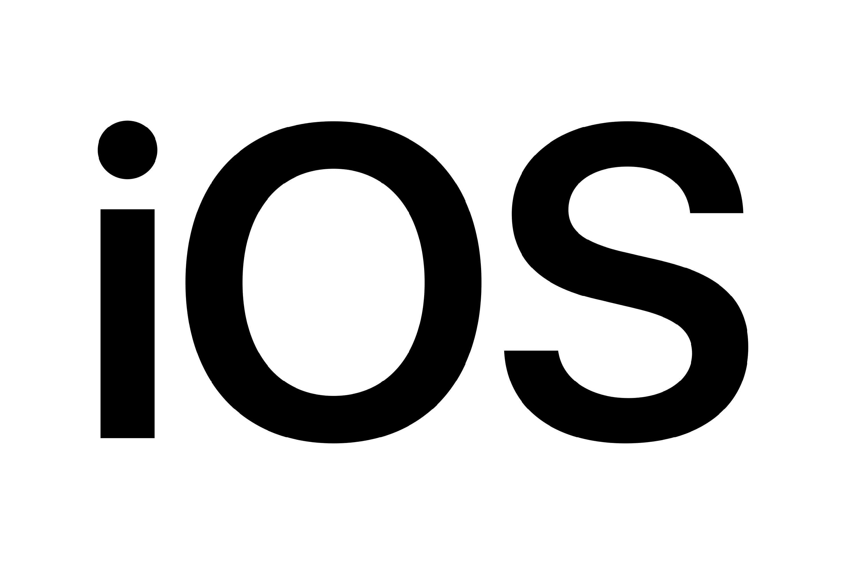 ios logo png apple mobile operating system