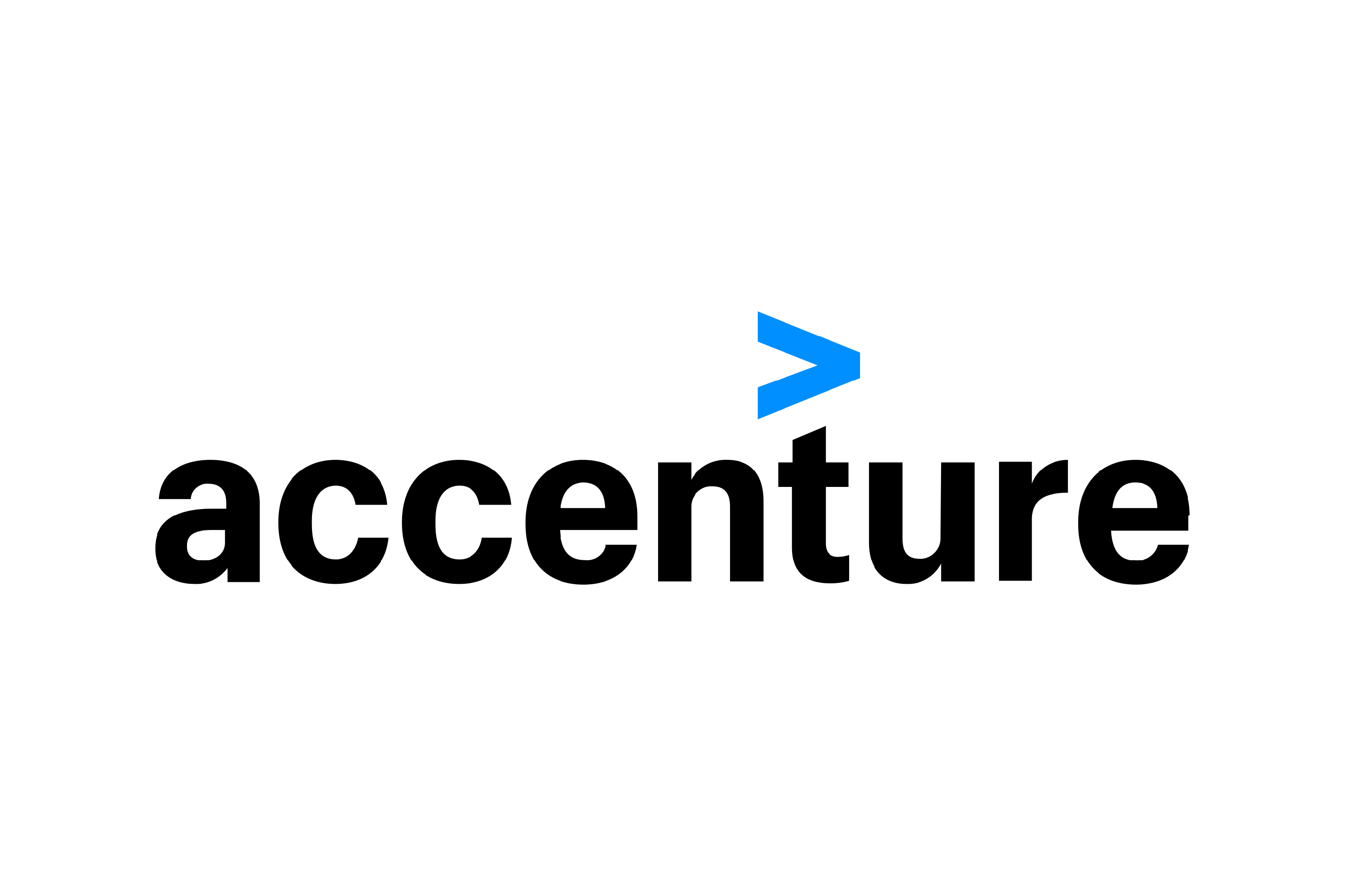 accenture corporate logo png