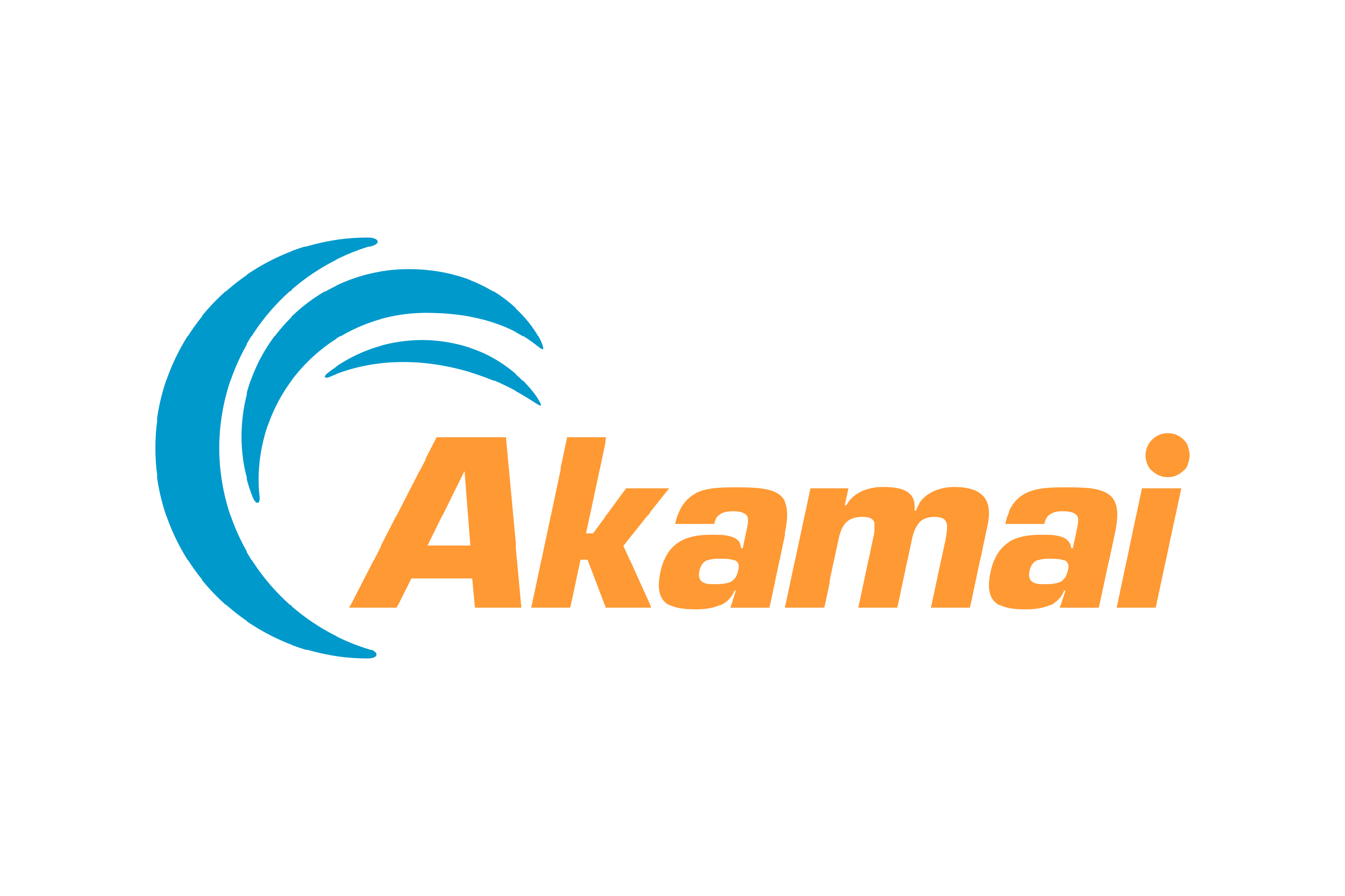 akamai technologies network logo png