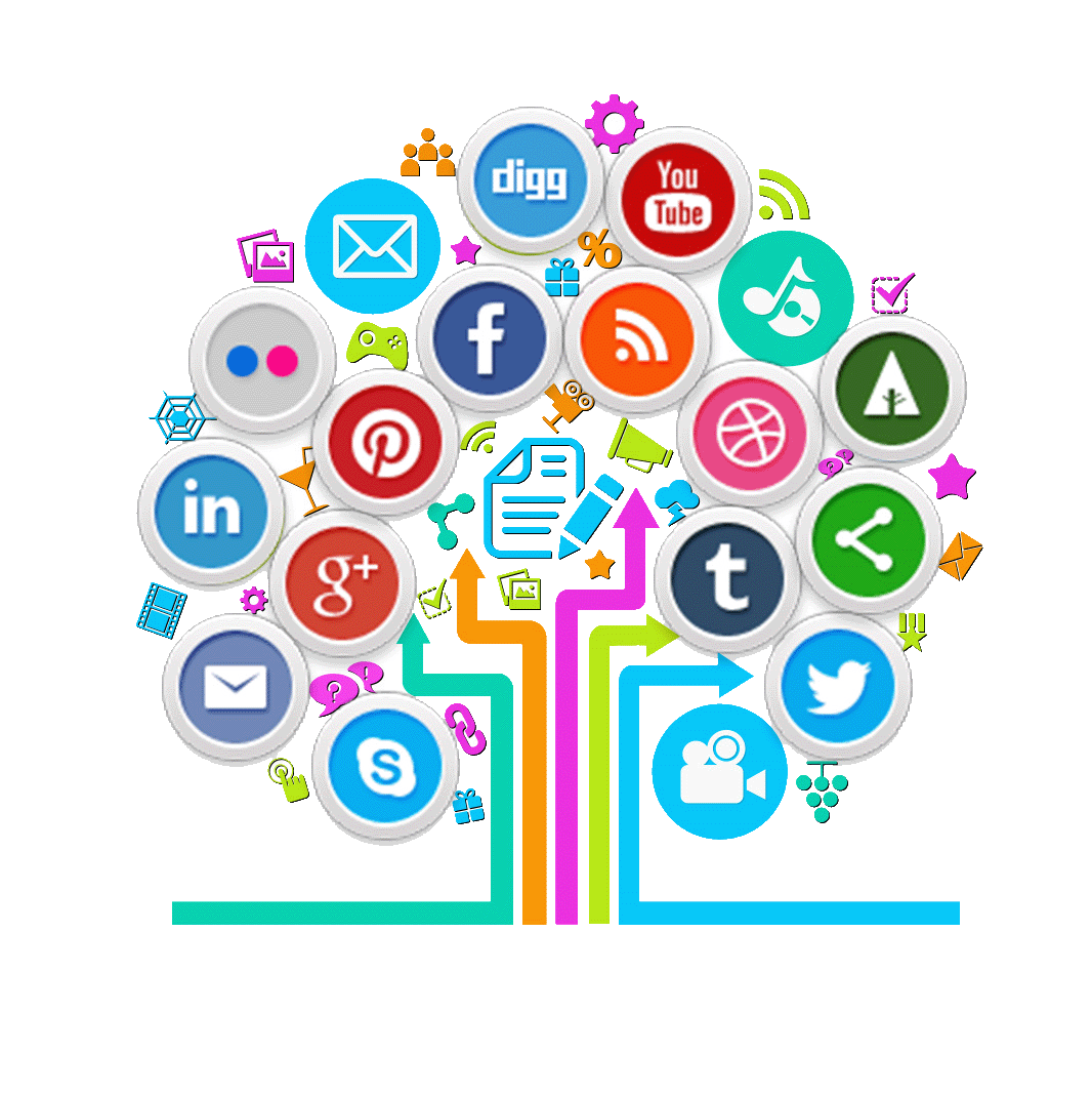 social media marketing digital marketing social media optimization social network