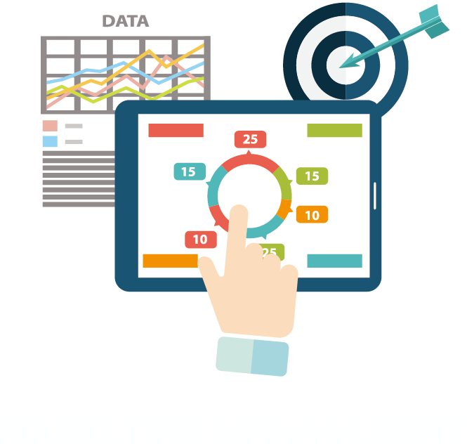 advertising digital marketing content marketing marketing plan