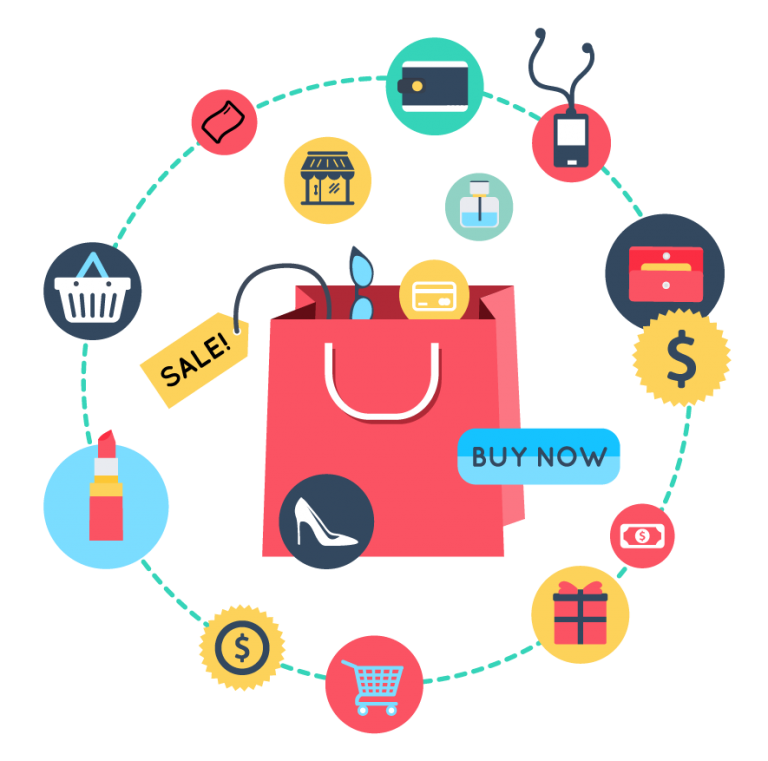 affinity analysis e commerce market basket marketing retail marketing