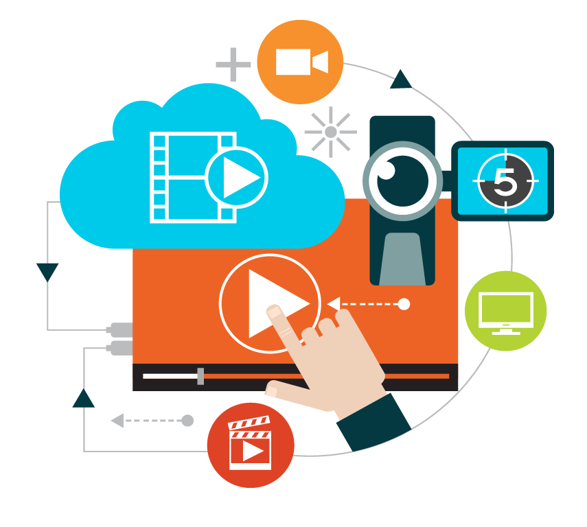 content marketing social video marketing video production in maintenance