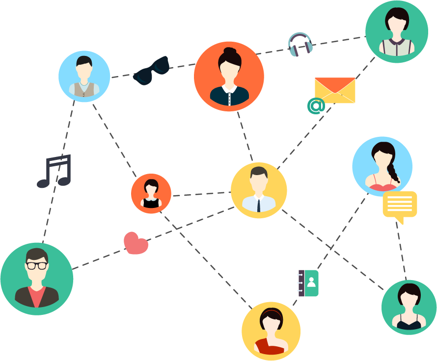 digital marketing influencer marketing social media marketing strategy marketing