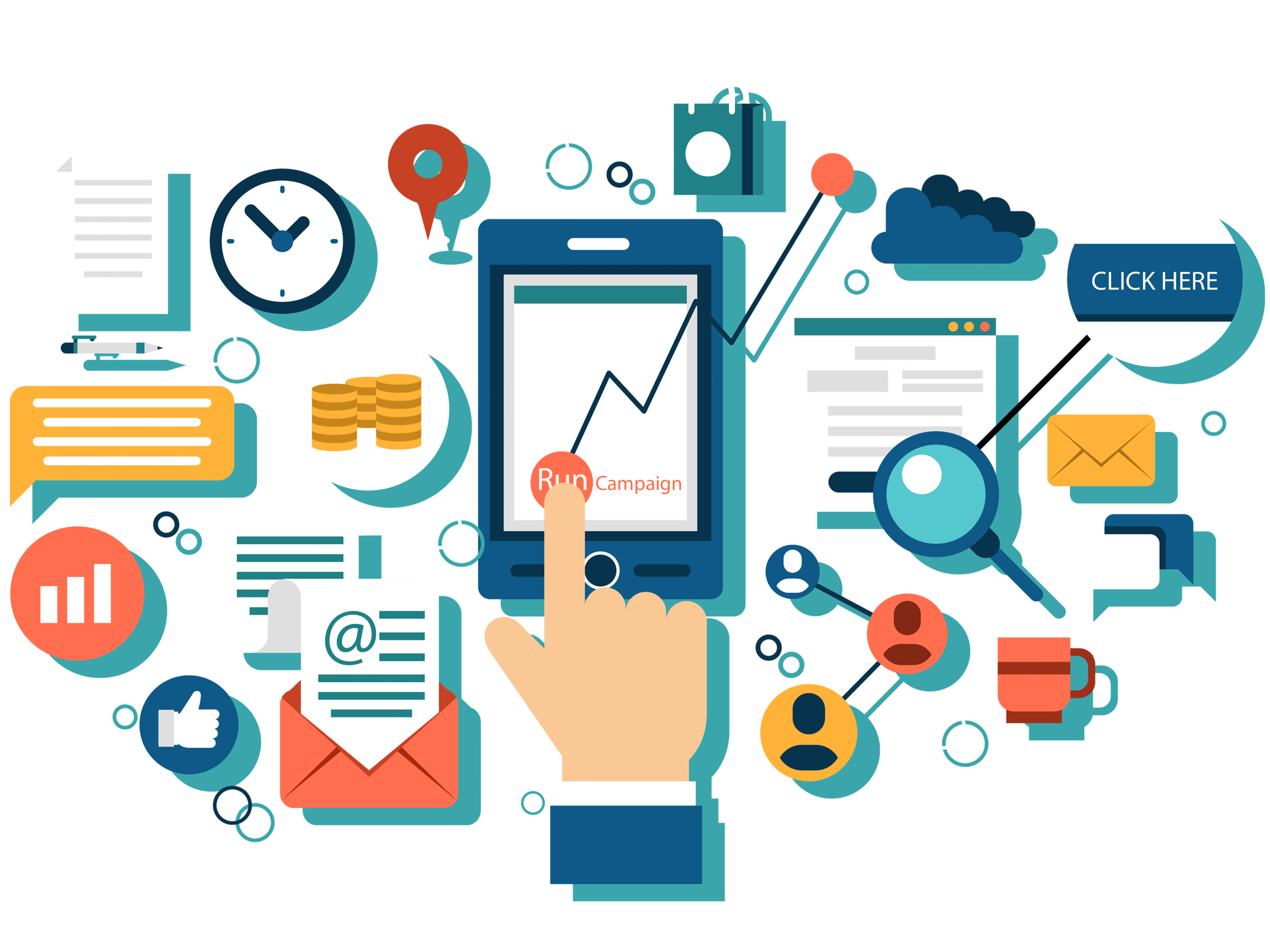 digital marketing social media marketing marketing strategy business social media