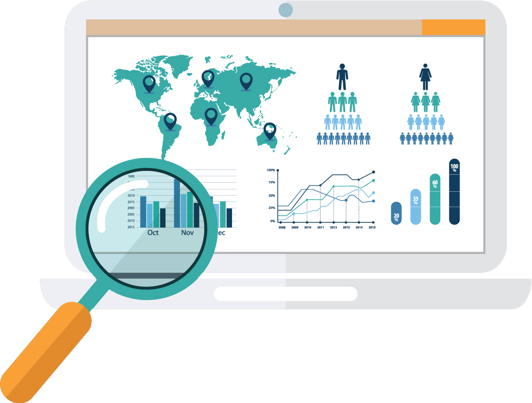 market research market analysis marketing marketing