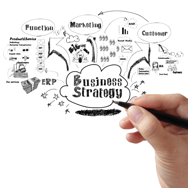 marketing strategy marketing strategy strategic planning content marketing strategy