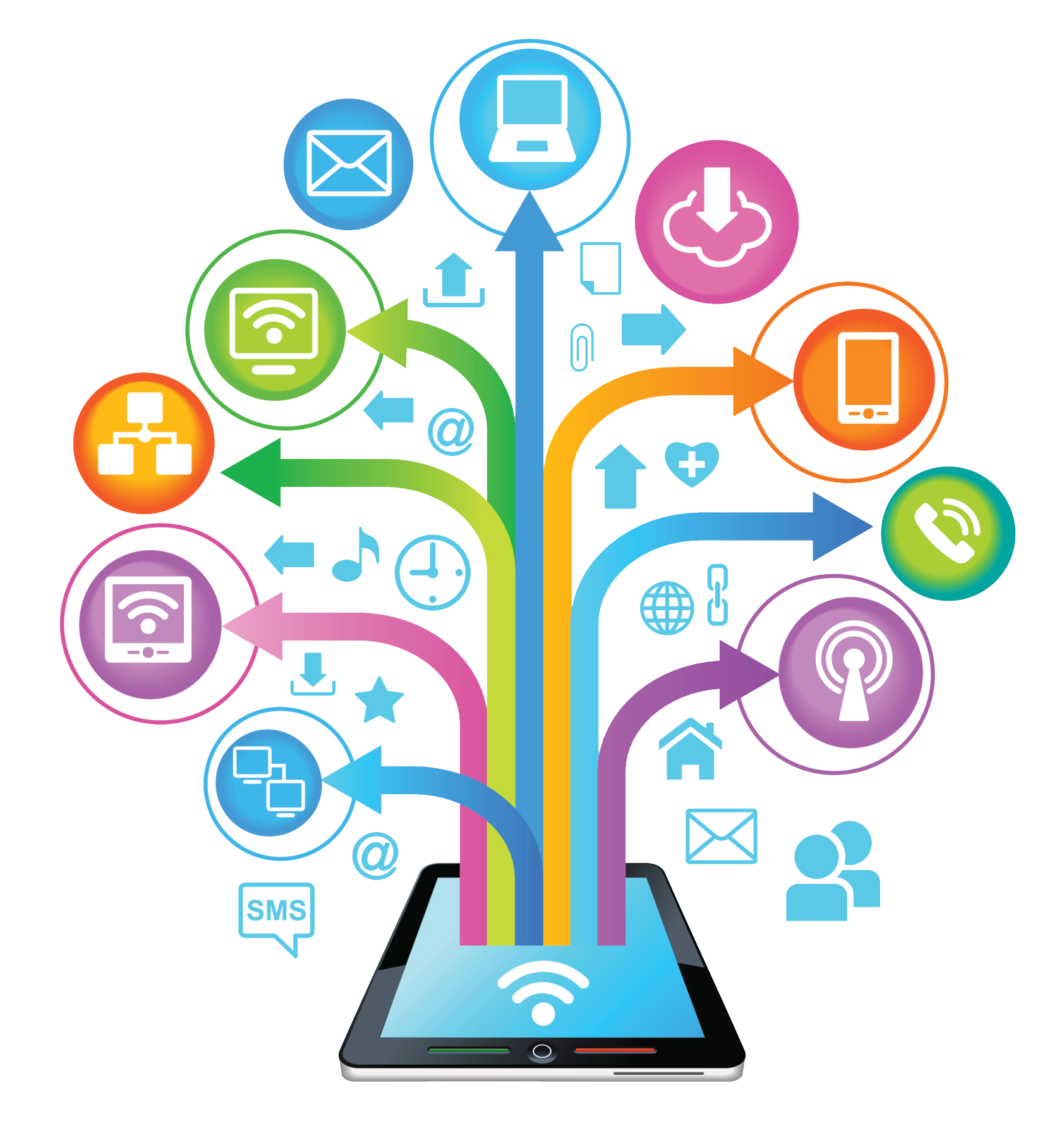 social media marketing digital marketing business digital