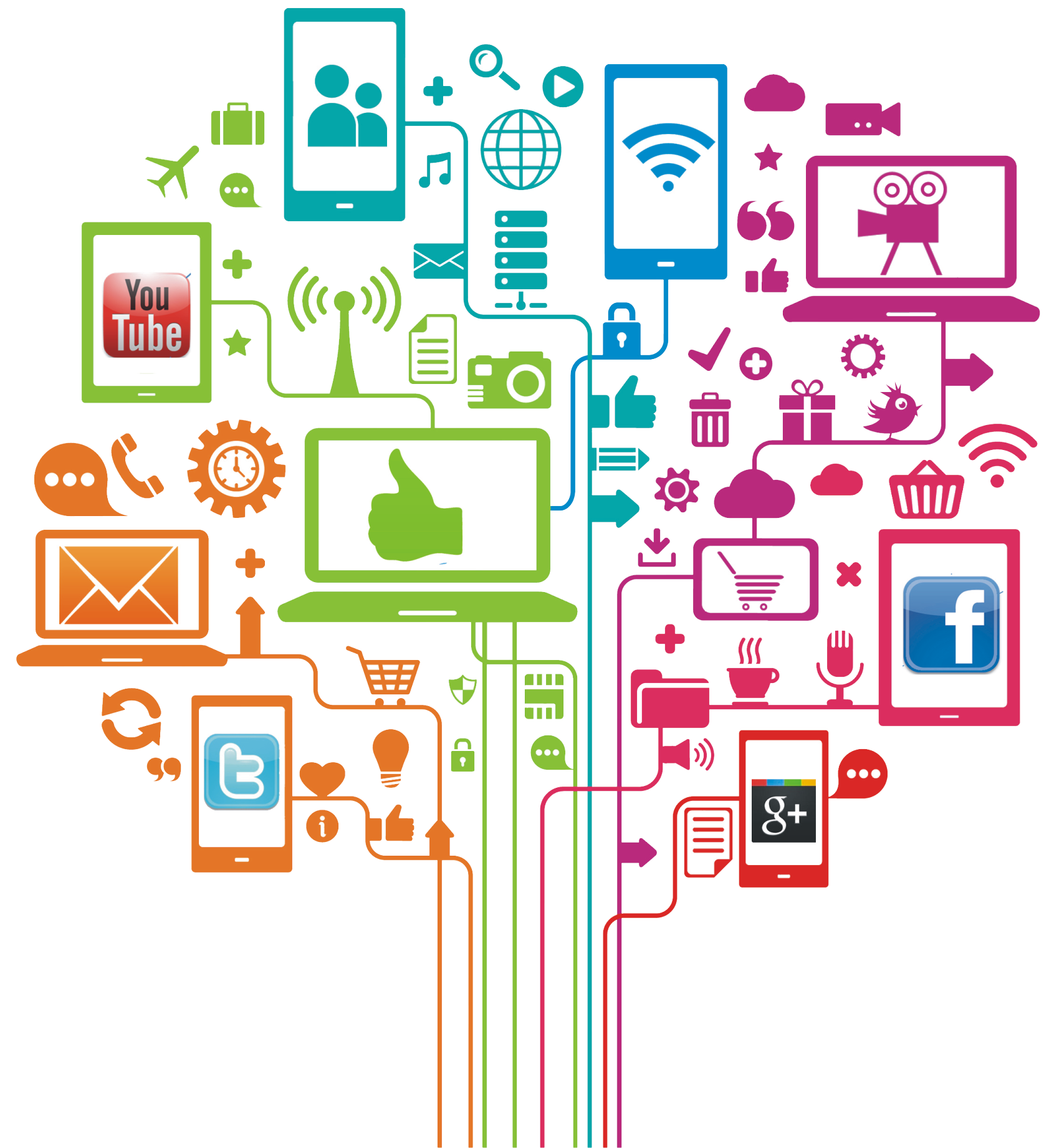 social media marketing digital marketing marketing png free download