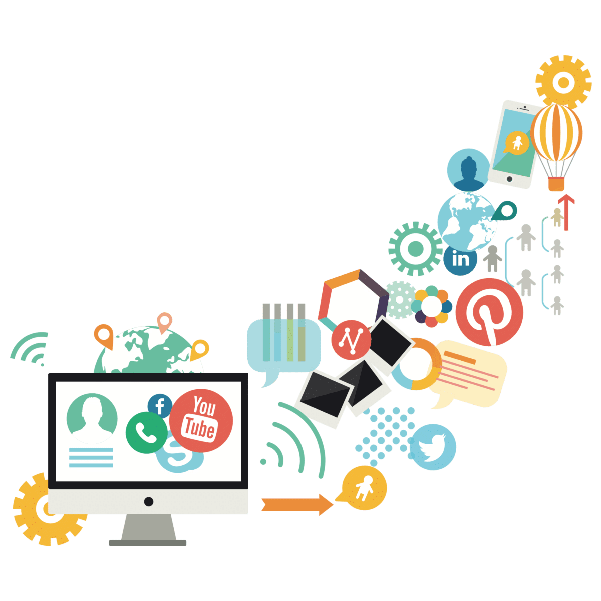 social media marketing digital marketing website content writer media
