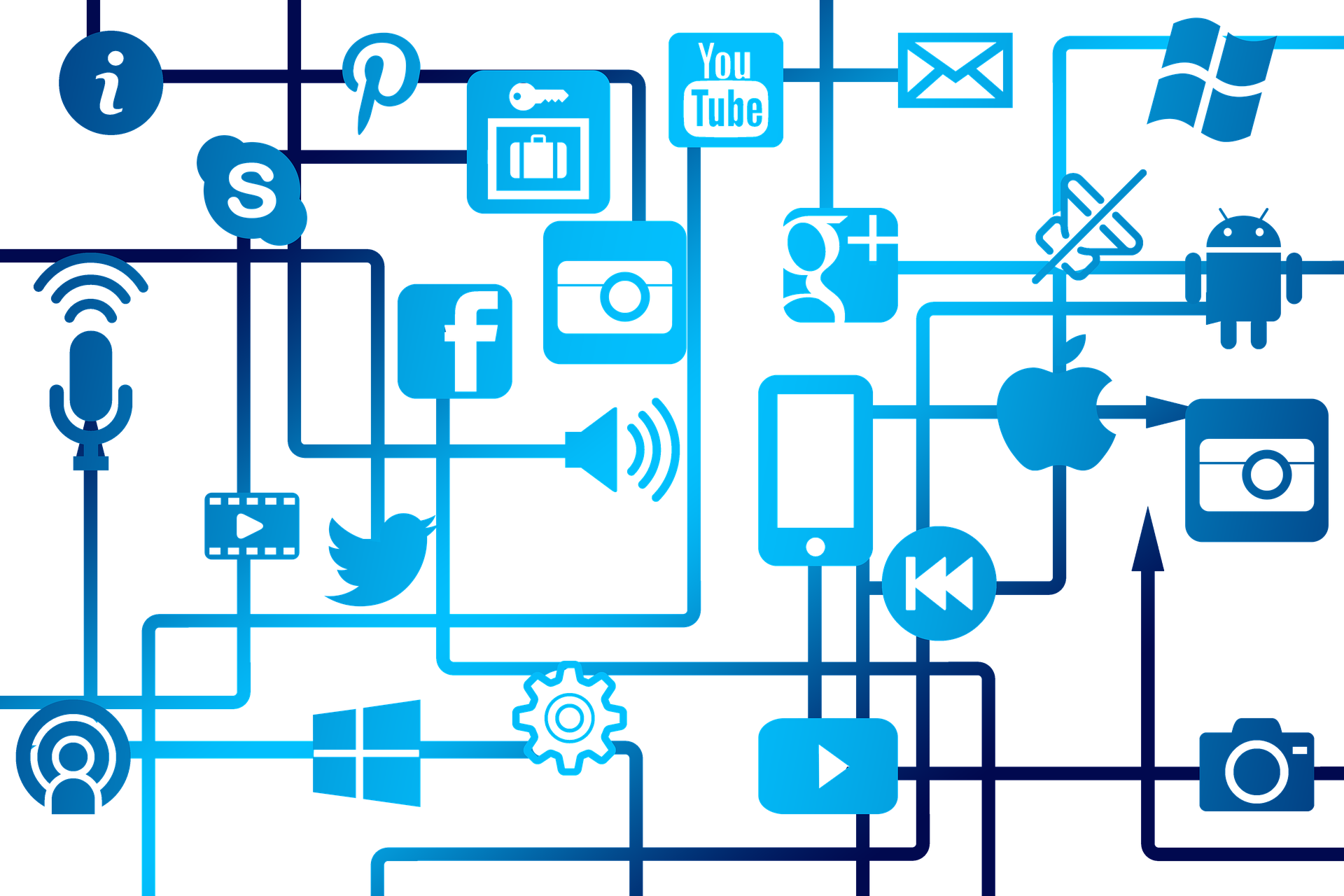 social media marketing social media marketing digital marketing business social network