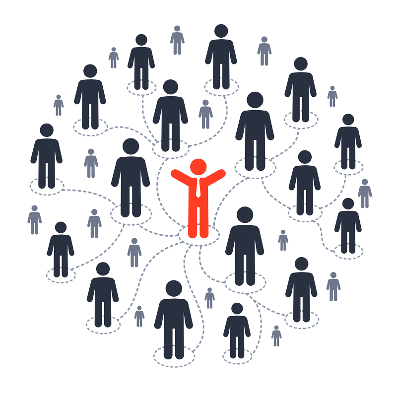 digital marketing multi level marketing marketing