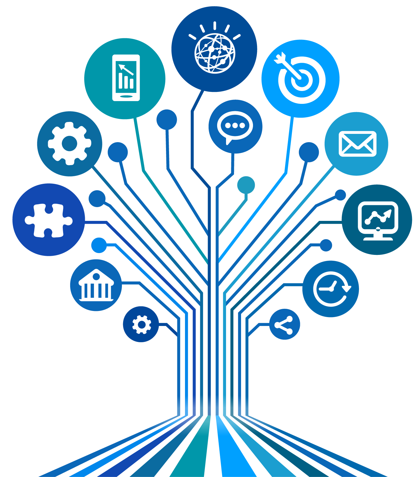 marketing operations technology service business marketing