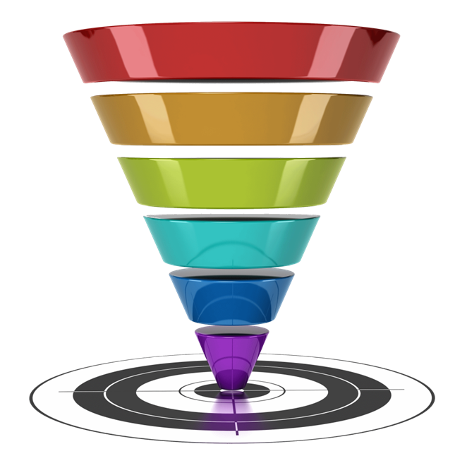 sales process digital marketing conversion funnel marketing