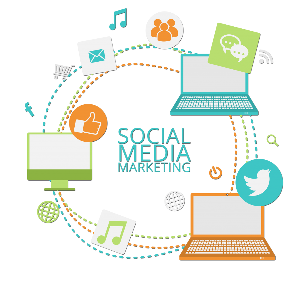social media marketing digital marketing social networking service social media