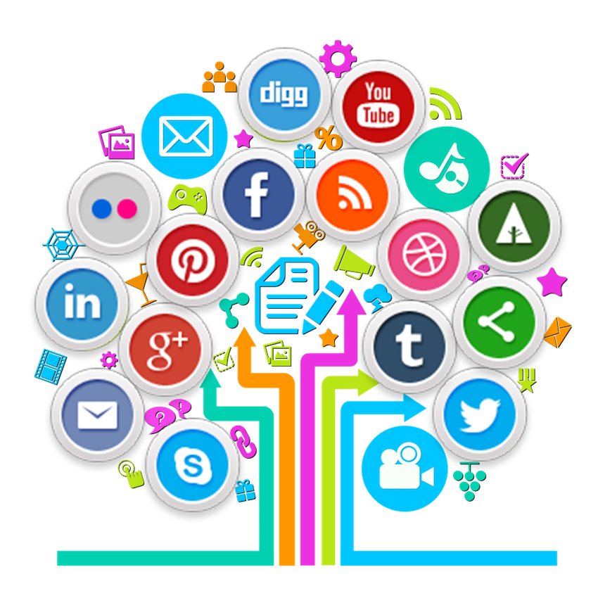 social media marketing social network advertising advertising campaign social media