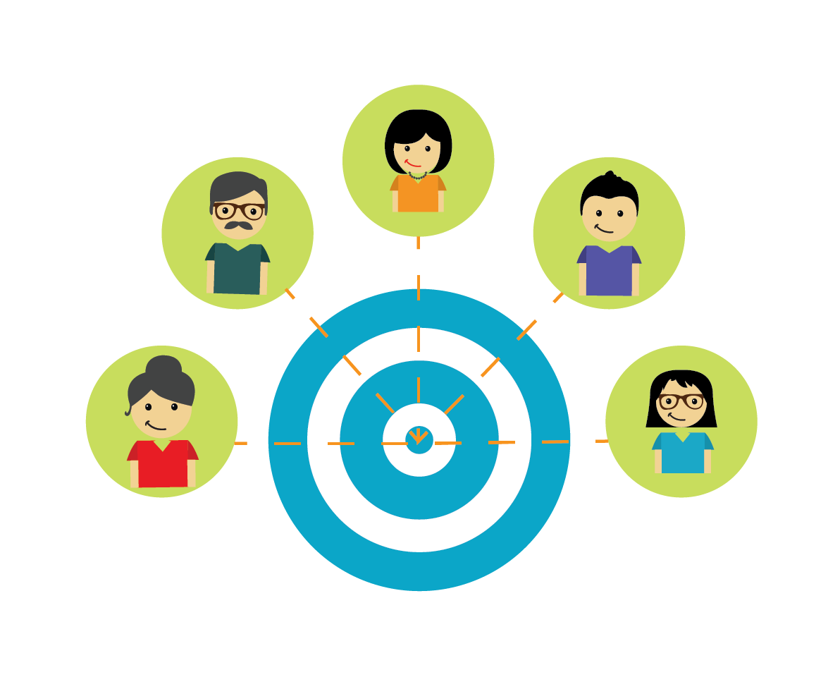 targeted advertising target audience demographic targeting marketing