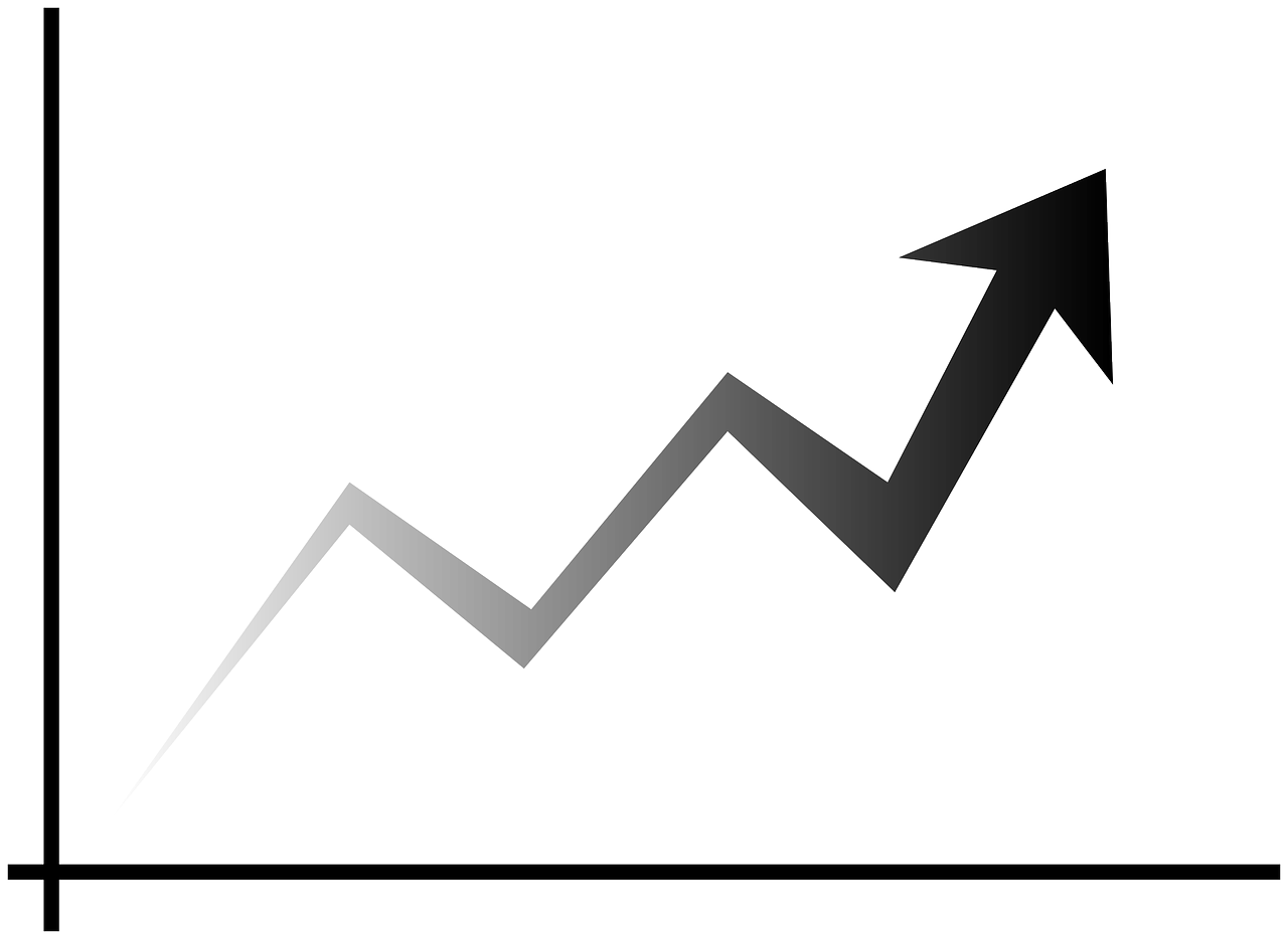 trend line line chart market trend graph of a function business growth