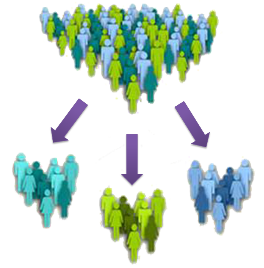 Market Segmentation Crowd Splitting Into Groups