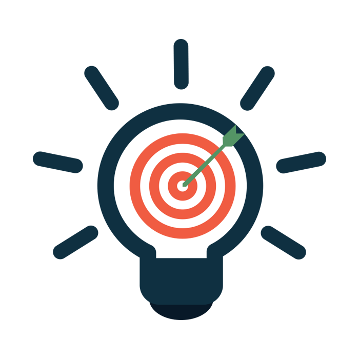 marketing goal customer company target market marketing