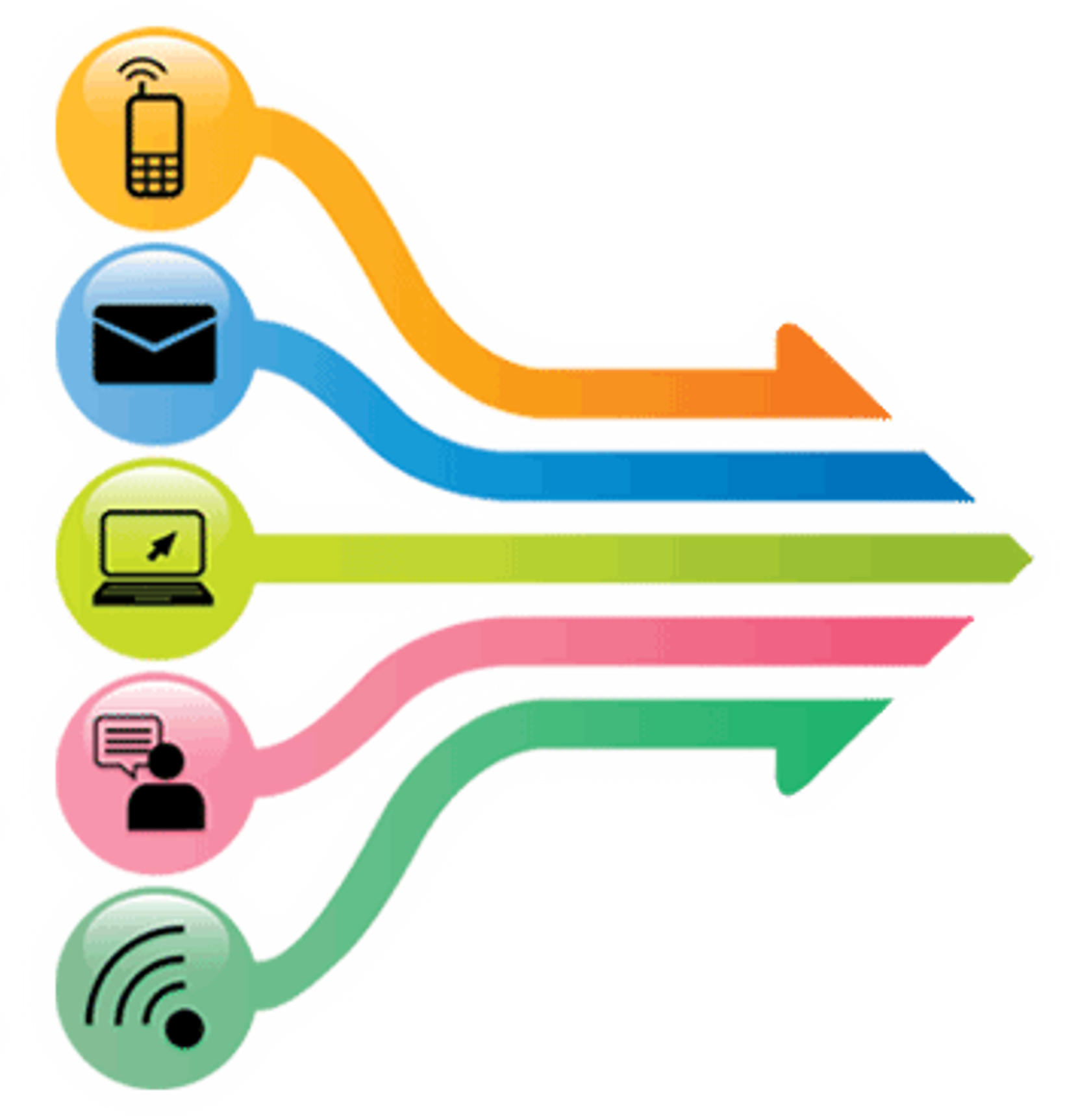 multichannel marketing omnichannel marketing channel marketing strategy multi channel