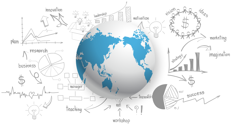 business marketing global business