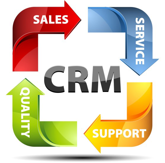 customer relationship management business digital marketing business
