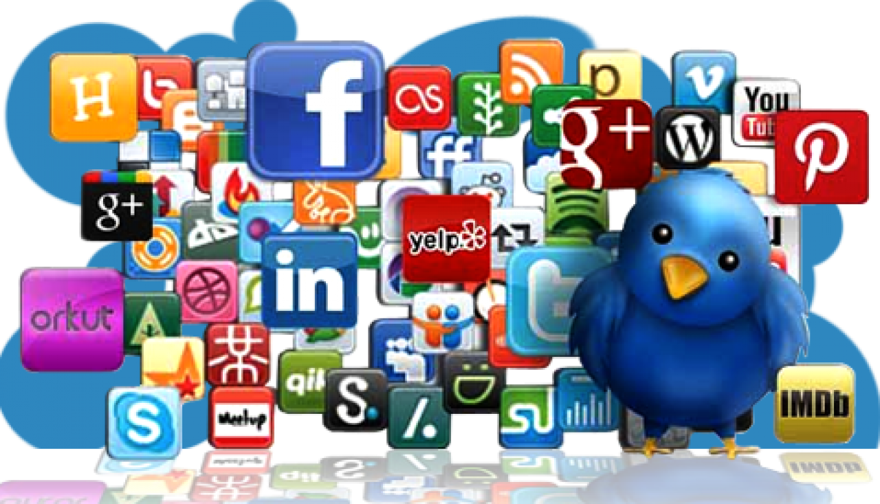 digital marketing social media marketing advertising marketing