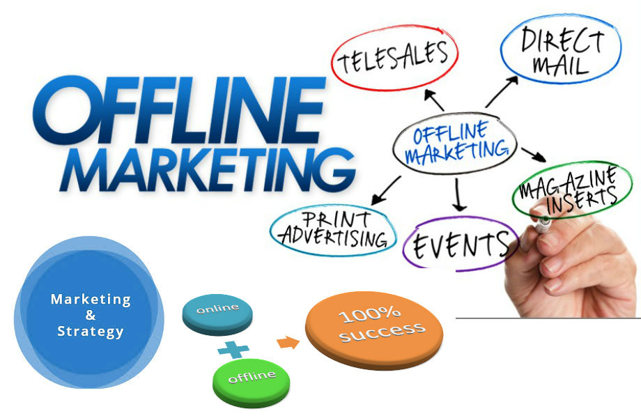 Blue Hand-Drawn Offline Marketing Mind Map