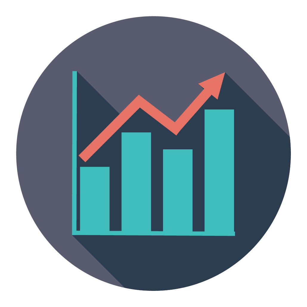 sales management graph of a function marketing