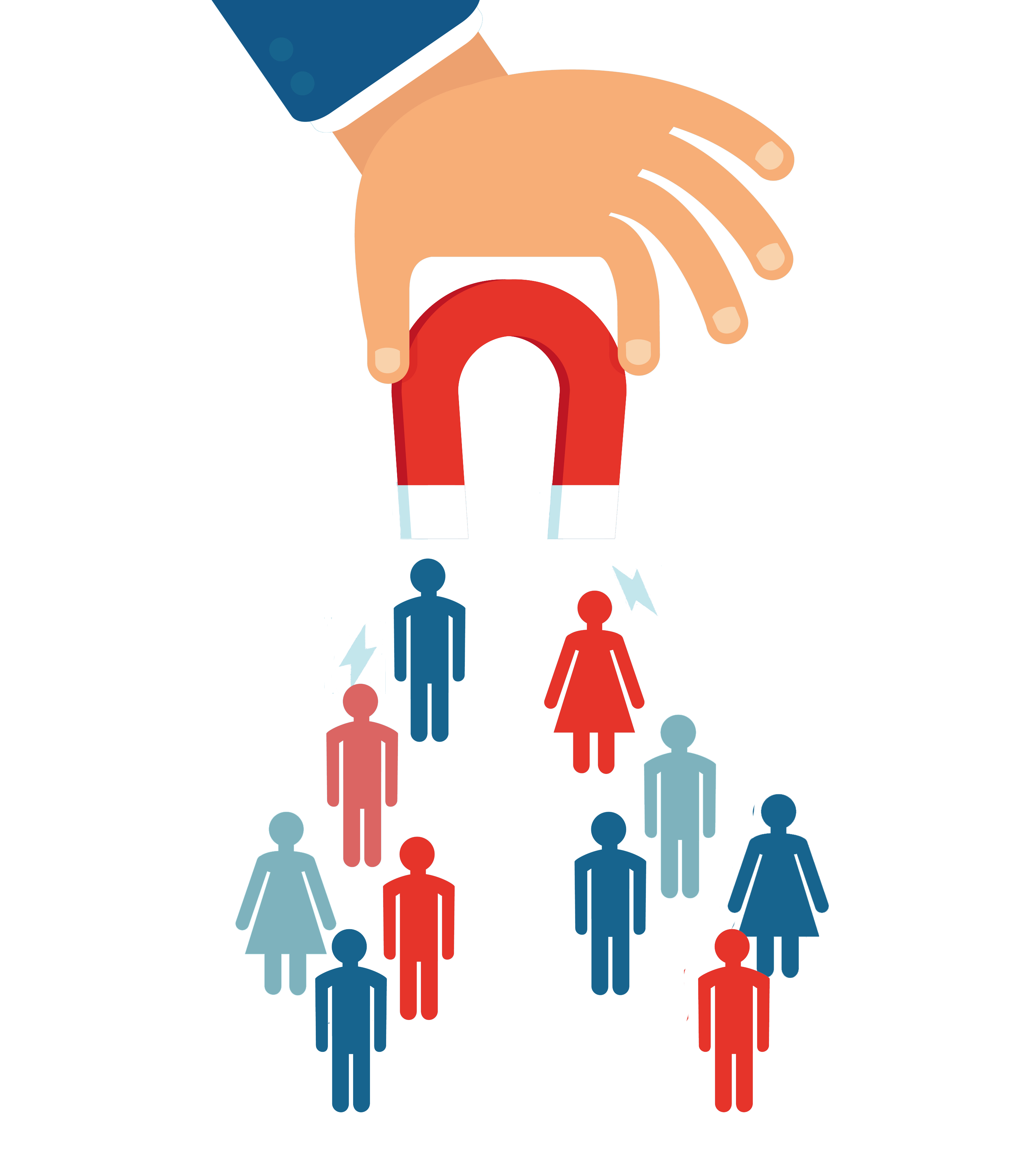advertising inbound marketing management lead generation new customers exclusive