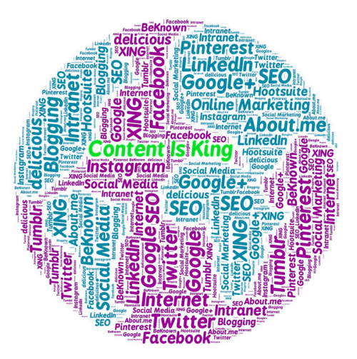 Circular Word Cloud Content Is King Green