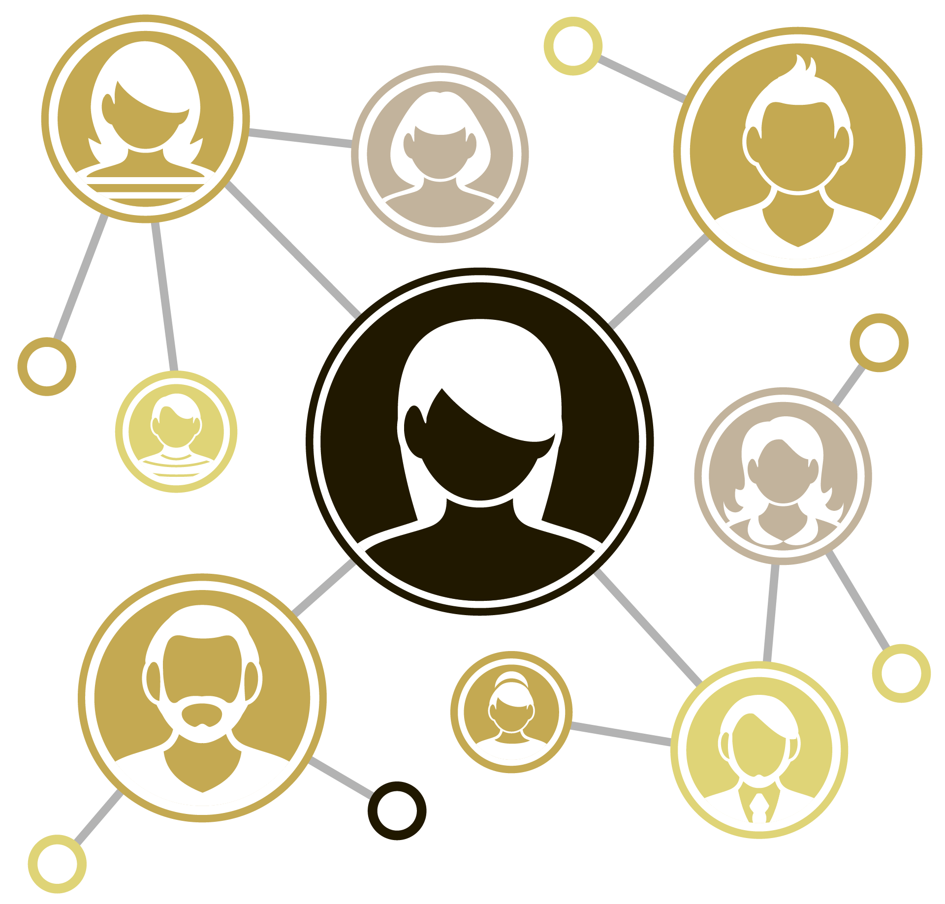 employee referral organization management referral marketing marketing