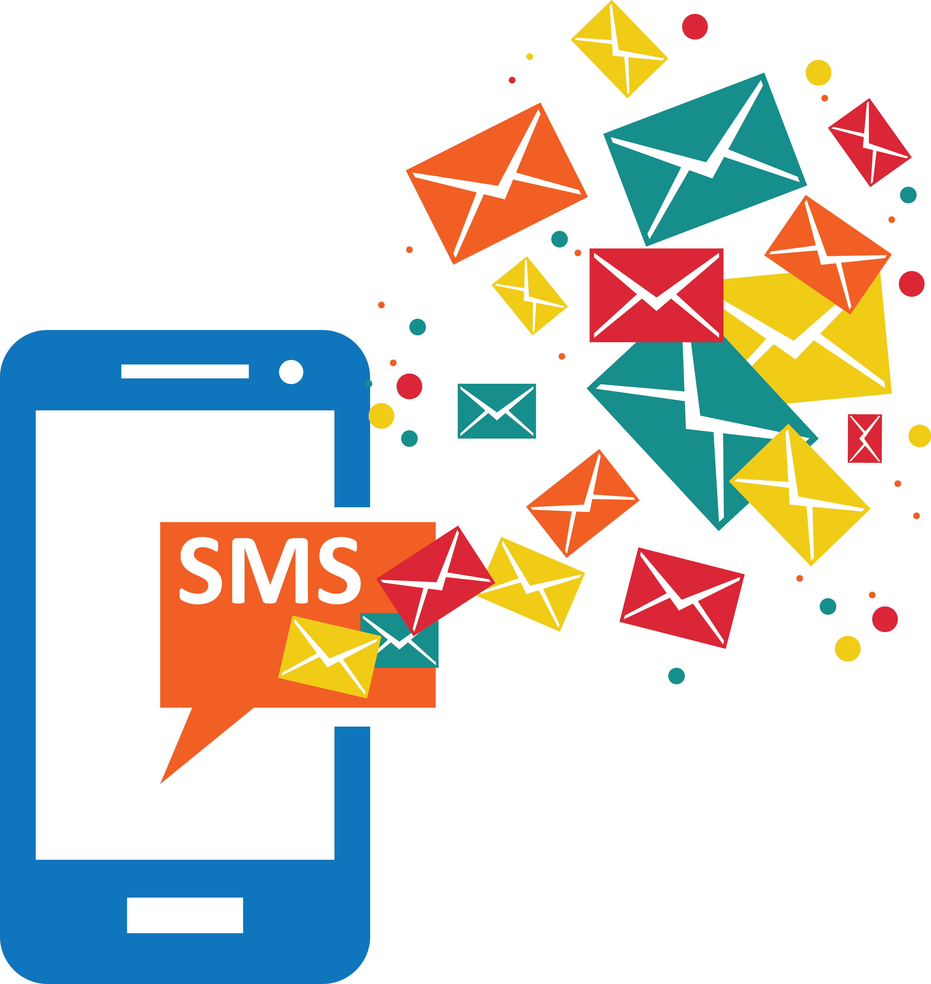 sms marketing bulk messaging text messaging mobile phones sms