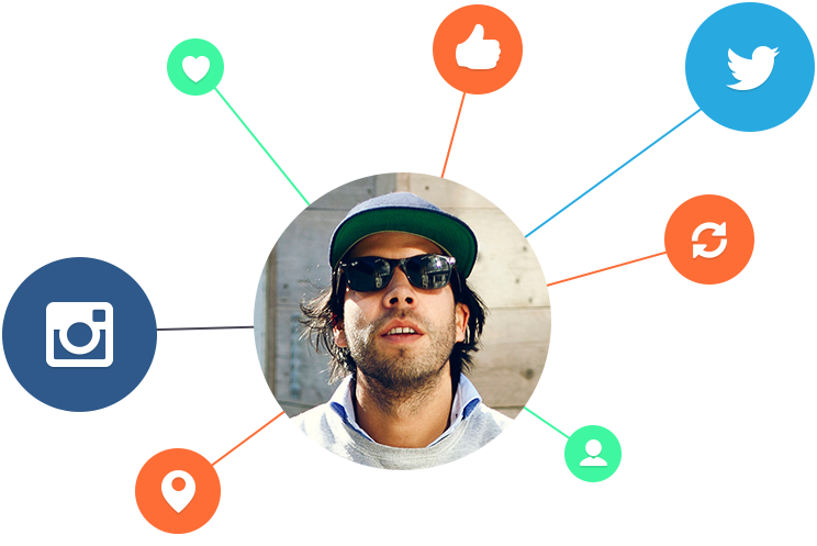 social media generation z influencer marketing digital marketing social media