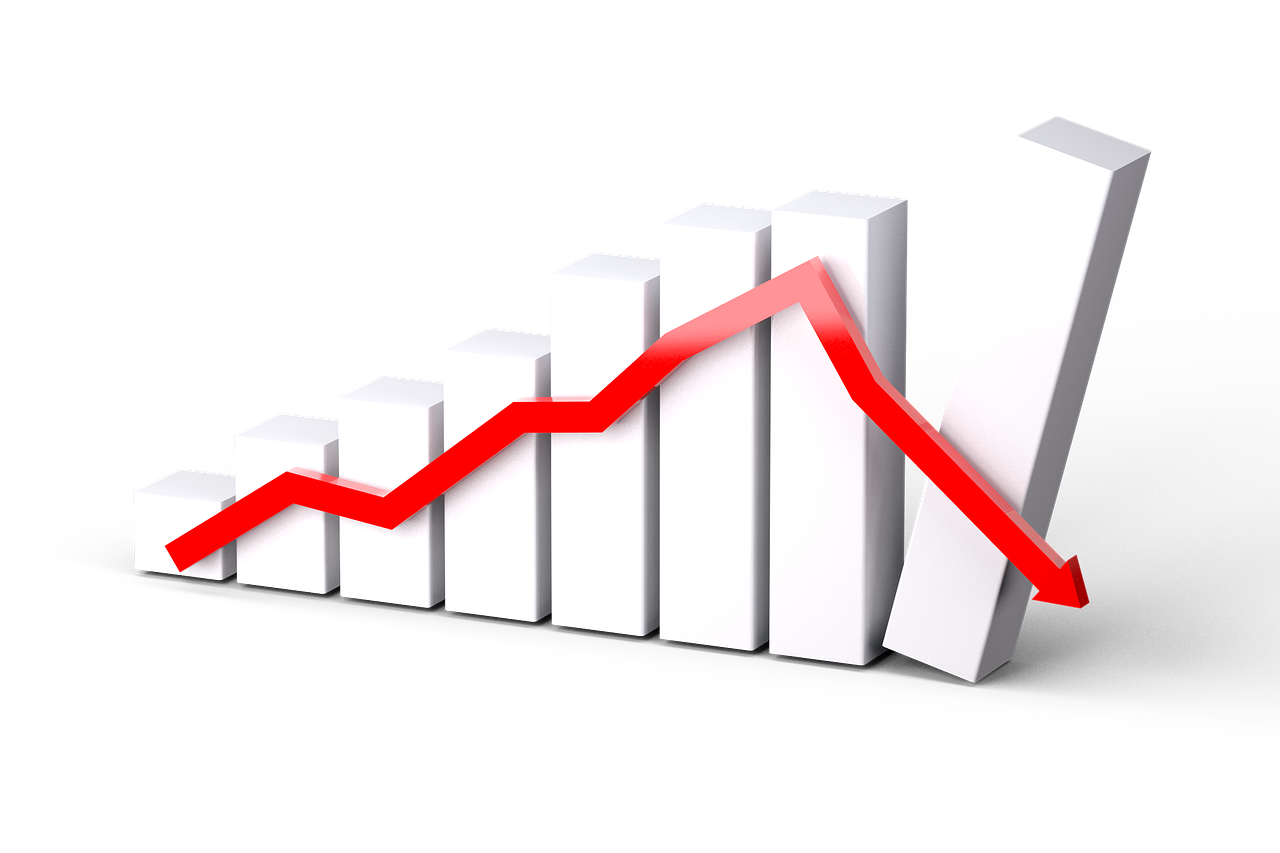 stock market crash dow jones industrial average s p 500 data analysis