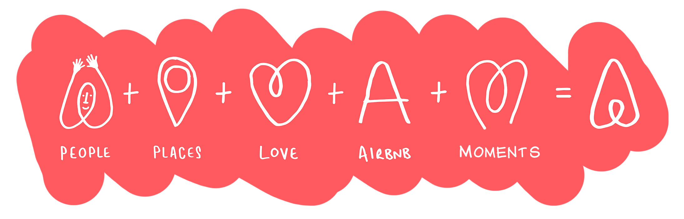 airbnb logo rebranding marketing paper plane