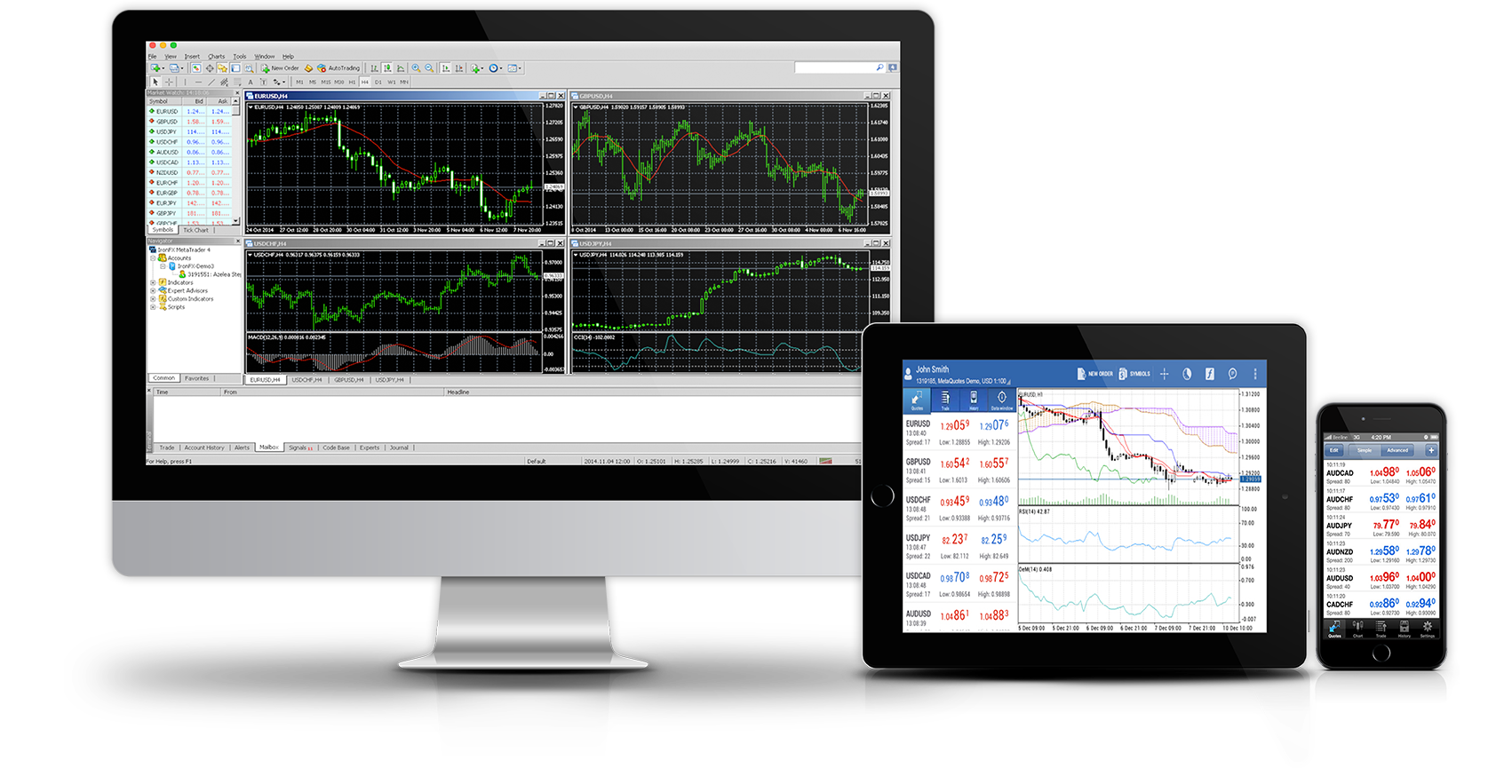 binary option foreign exchange market options broker trader platform