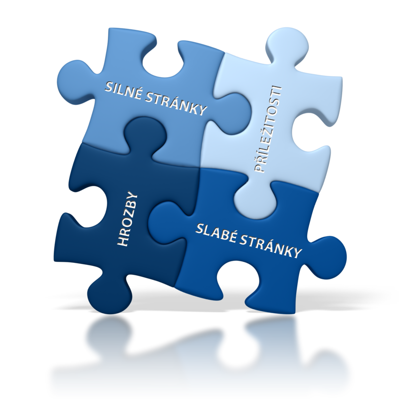clip art swot analysis marketing business strength and weakness