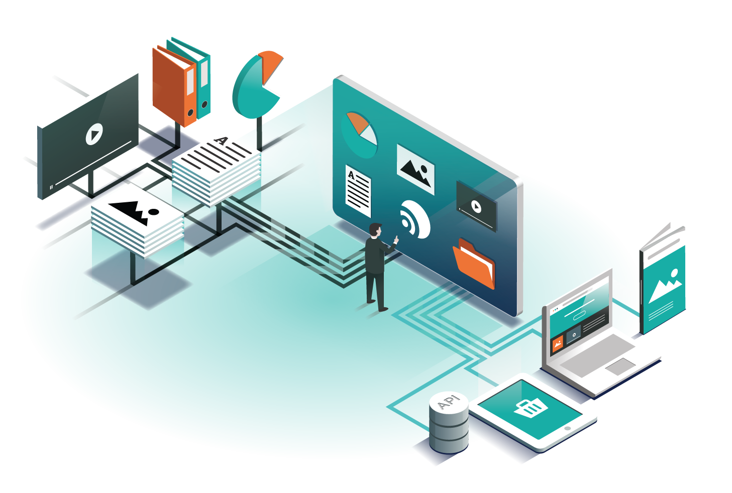 content management system product information management enterprise resource planning marketing