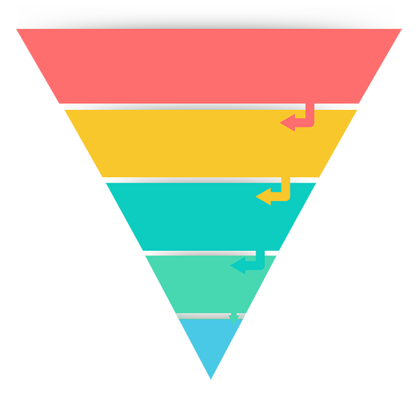 customer acquisition management digital marketing sales business marketing