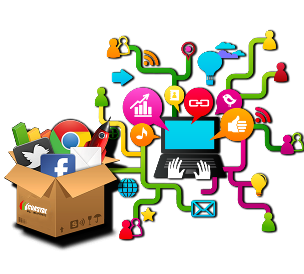 digital marketing business content marketing social media marketing marketing