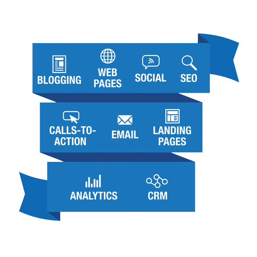 digital marketing call to action inbound marketing inbound marketing