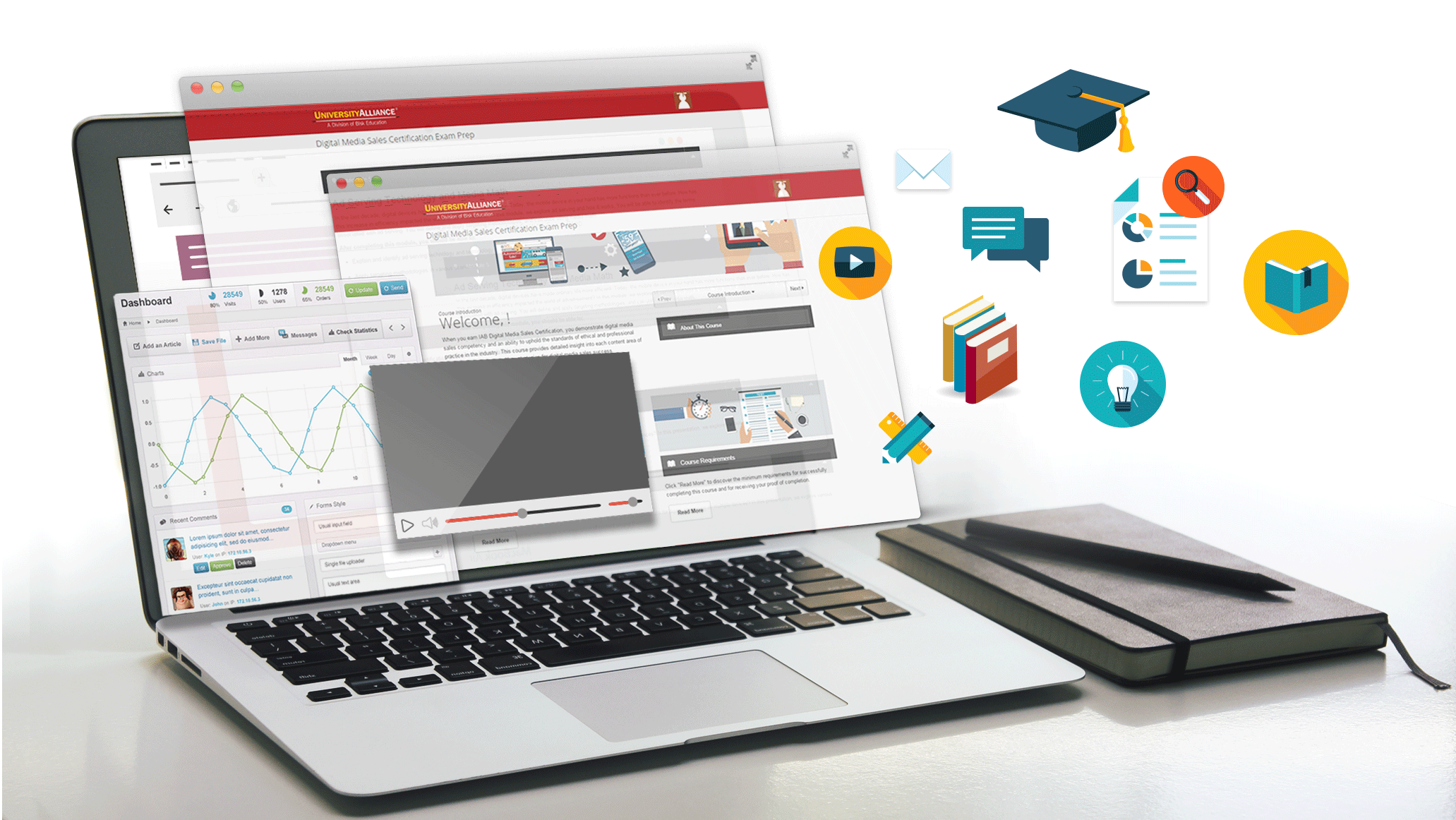 digital marketing electronic business management learning