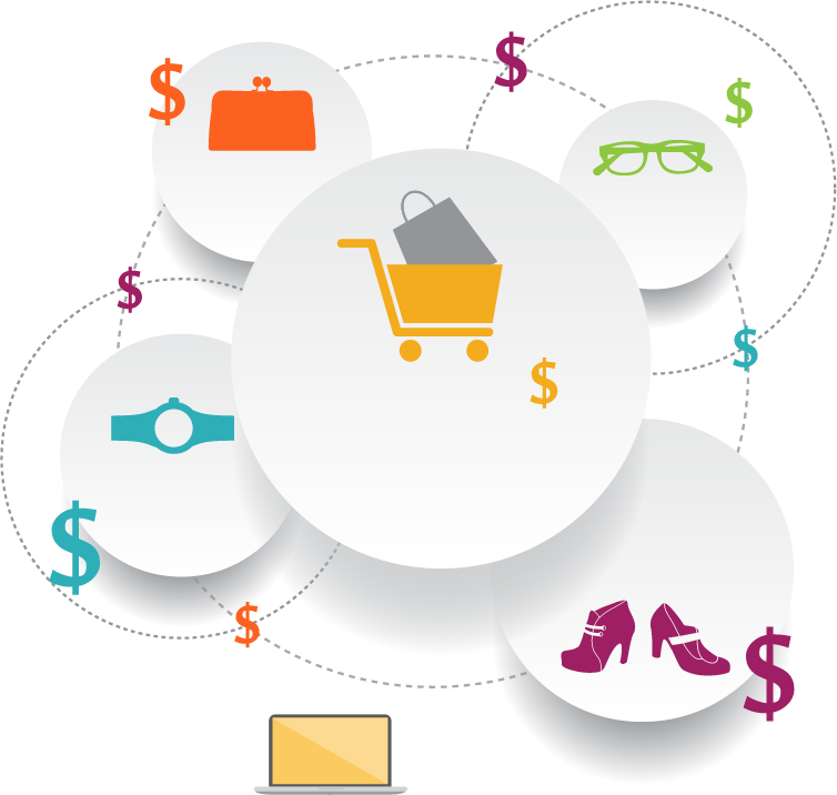 digital marketing infographic online shopping e commerce online marketing model diagram