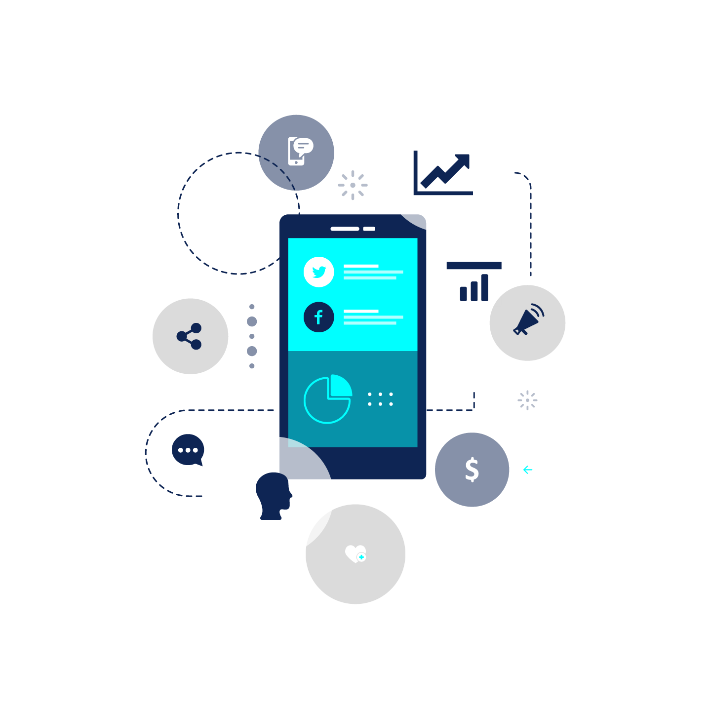 Digital Marketing Marketing Digital Marketing Plan Content Marketing Industry Leadership Mobile Marketing Digital Agency transparent back