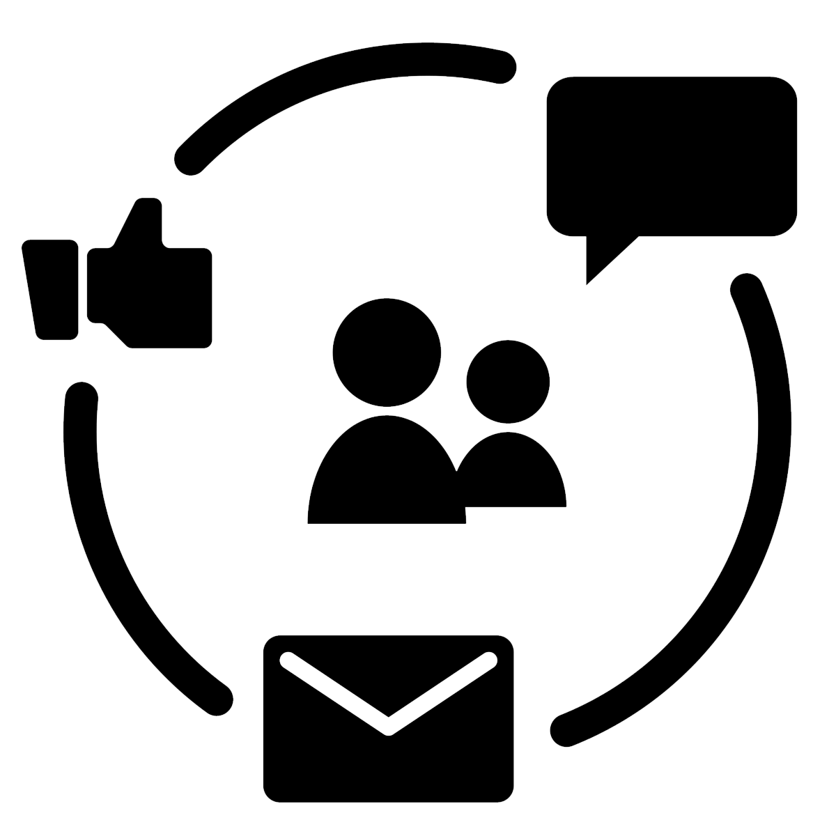 digital marketing services marketing advertising company marketing