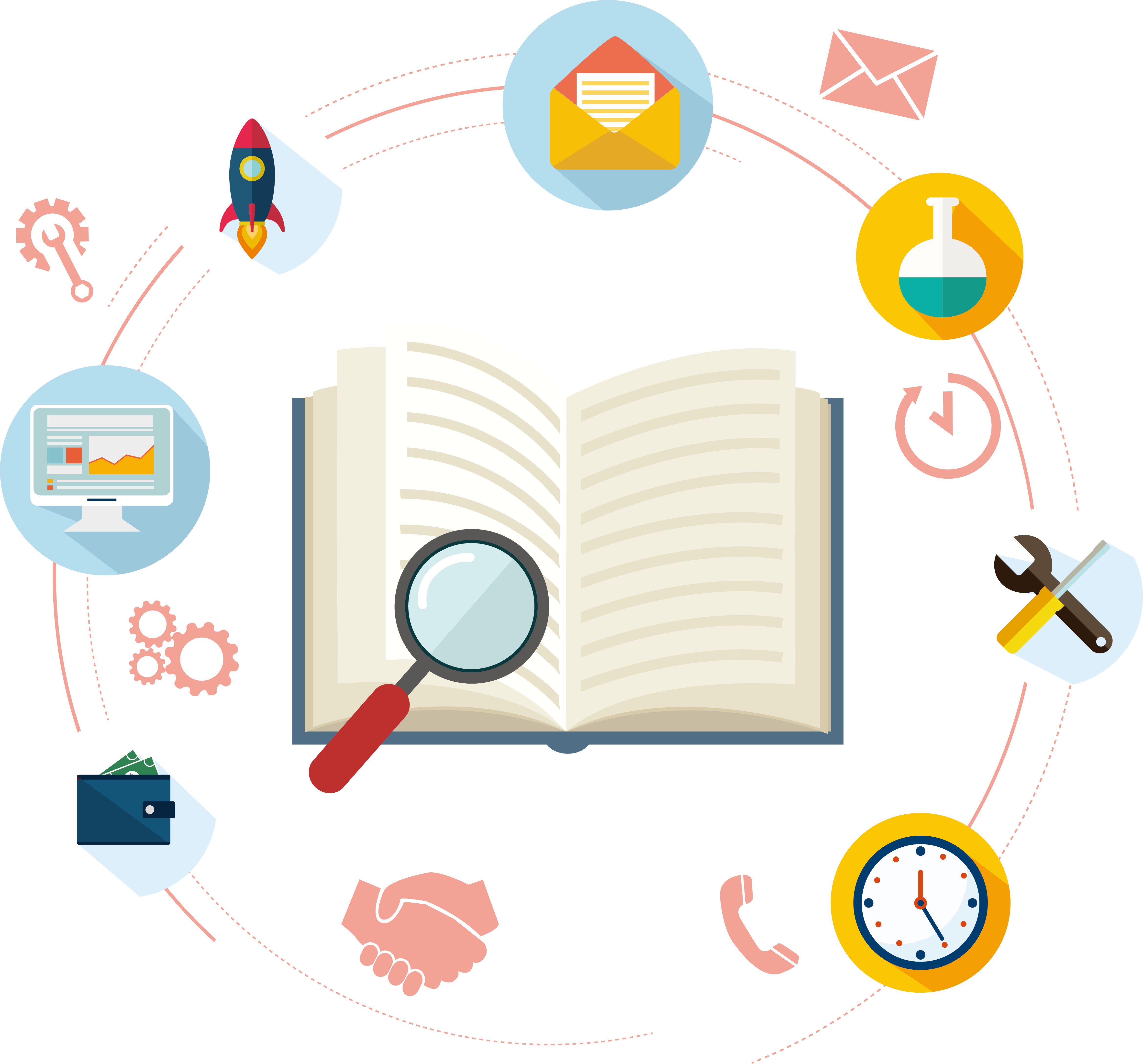 e commerce book business to consumer marketing open book knowledge